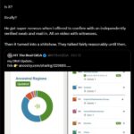 Handsome Truth DNA Test – IS IT REALLY HT DNA