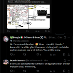 Connections – Escanor and Boogie and Others