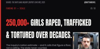 (UK) The Rape Gang Inquiry Report – 250,000+ WhiteGirls Tortured, Raped, Babyfarmed…