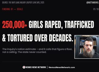 (UK) The Rape Gang Inquiry Report – 250,000+ WhiteGirls Tortured, Raped, Babyfarmed…