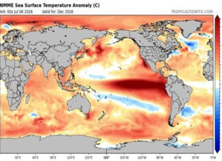 Food Crisis Inbound – Strongest El Nino In 75 Years Sets Off Food Supply-Chain Alarm Bells