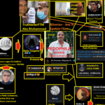 Jake Esposito protecting pedos