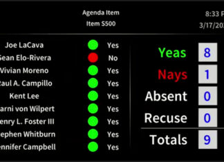 San Diego passes resolution defining criticism of “Netanyahu, Israel, and Zionism” as antisemitic