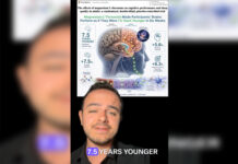 A new study found magnesium made participants’ brains perform 7.5 YEARS YOUNGER in just six weeks