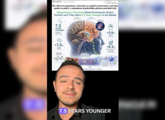 A new study found magnesium made participants’ brains perform 7.5 YEARS YOUNGER in just six weeks