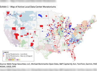 Data Center Revolt Accelerates Ahead Of Midterms As Wells Fargo Warns Of Fourfold Jump In Active Moratoriums
