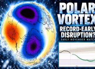 “Uncharted Territory”: Arctic Vortex Could Break Earliest On Record